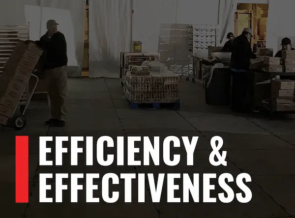 Image of people setting up a temporary structure with the words "Efficiency & Effectiveness"